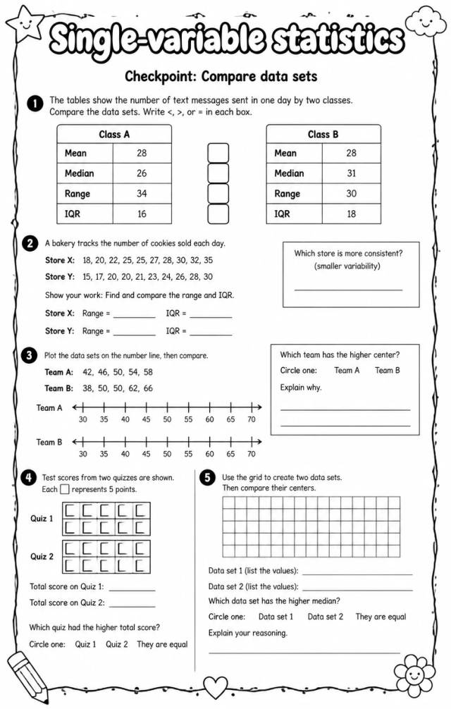 Checkpoint: Compare data sets — free printable Algebra 1 math worksheet