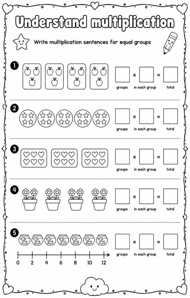 Write multiplication sentences for equal groups — free printable Grade 3 math worksheet