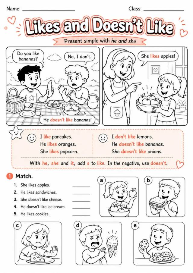 Likes And Doesn'T Like | Grades 2-3 Grammar Worksheet grades 2 3 printable PDF preview