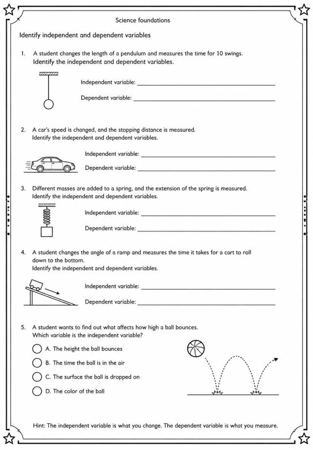 Identify independent and dependent variables — free printable High School Science worksheet