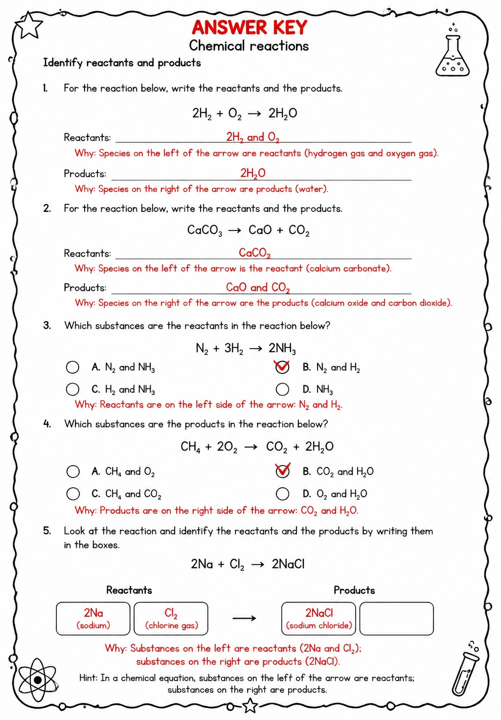 Answer key for Identify reactants and products — free printable Science worksheet