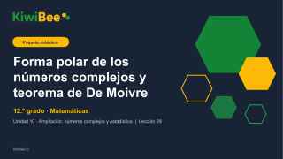 Forma polar de los números complejos y teorema de De Moivre
