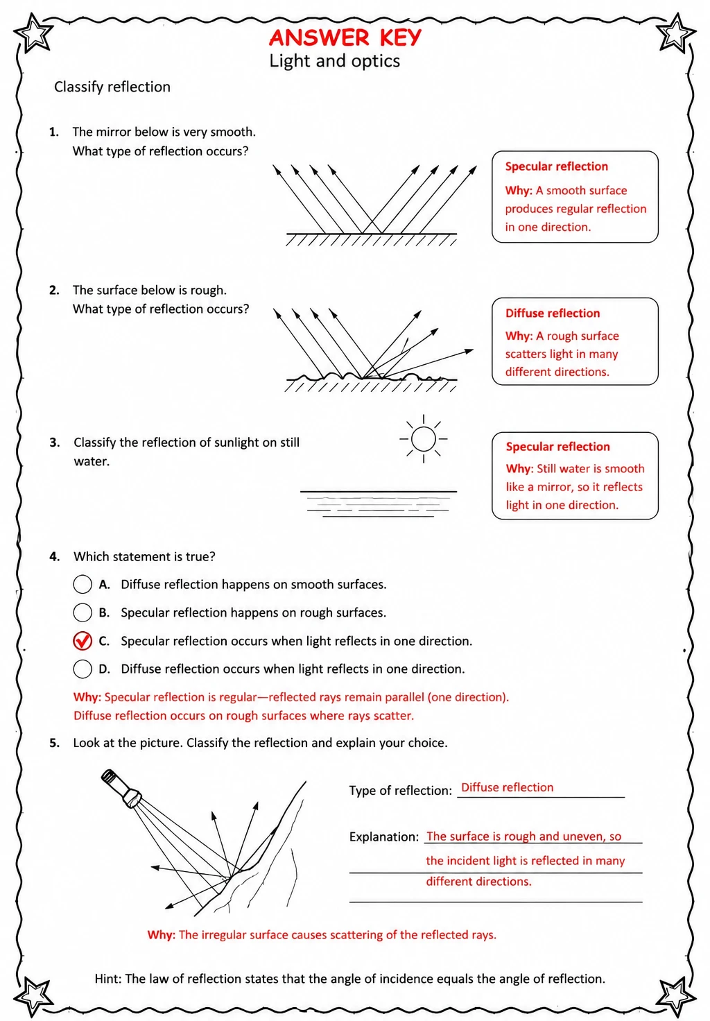Answer key for Classify reflection — free printable Science worksheet