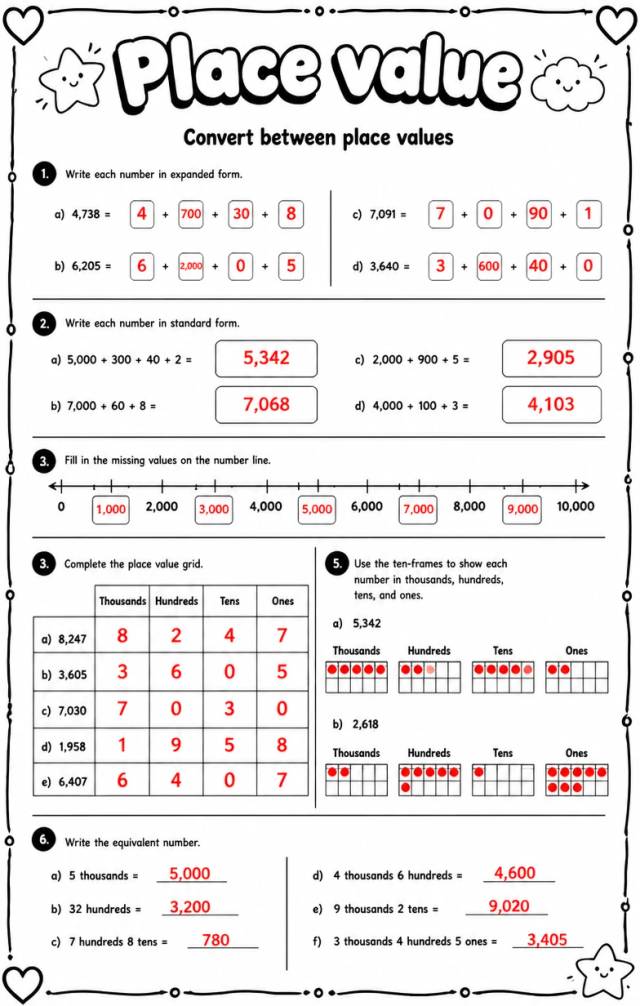 Answer key for Convert between place values — free printable Math worksheet