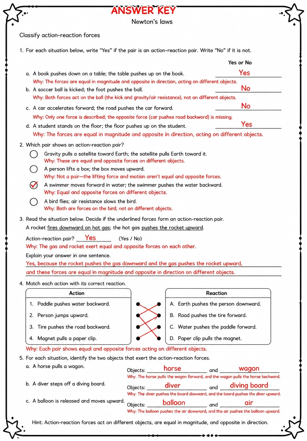 Answer key for Classify action-reaction forces — free printable Science worksheet