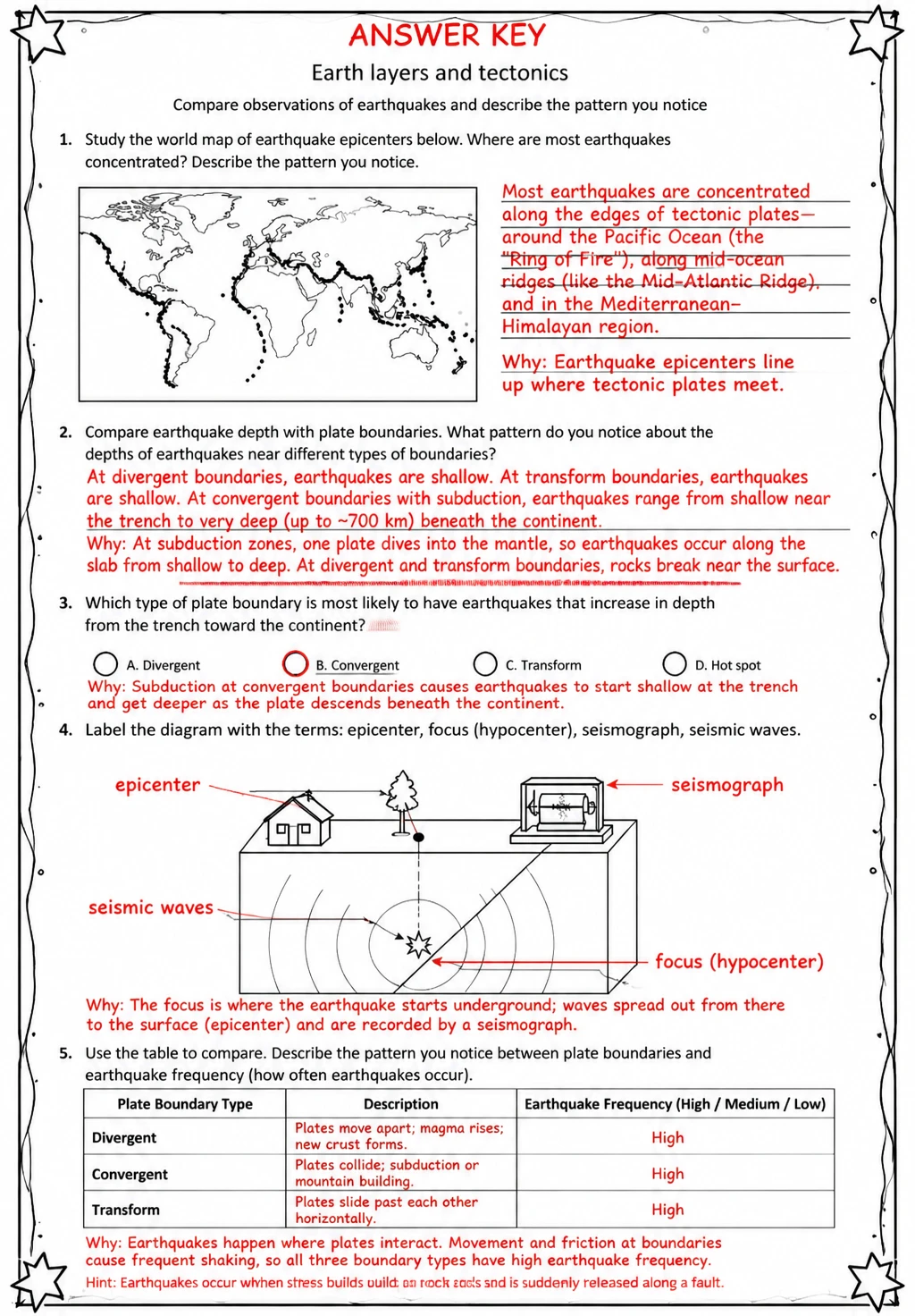 Answer key for Compare observations of earthquakes and describe the pattern you notice — free printable Science worksheet