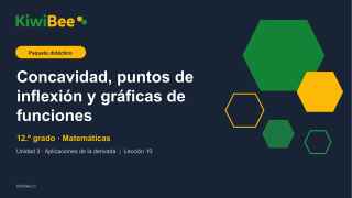Concavidad, puntos de inflexión y gráficas de funciones