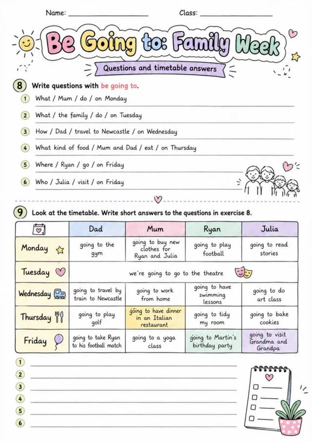 Be Going To: Family Week | Grade 5 Grammar Worksheet grade 5 printable PDF preview
