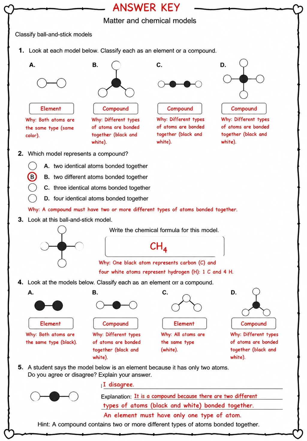 Answer key for Classify ball-and-stick models — free printable Science worksheet