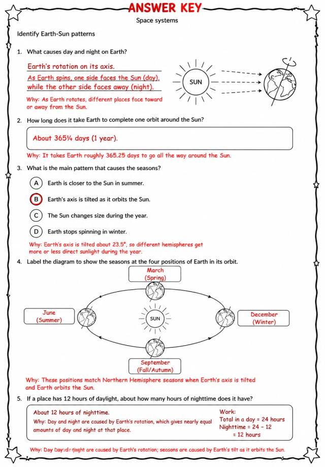 Answer key for Identify Earth-Sun patterns — free printable Science worksheet