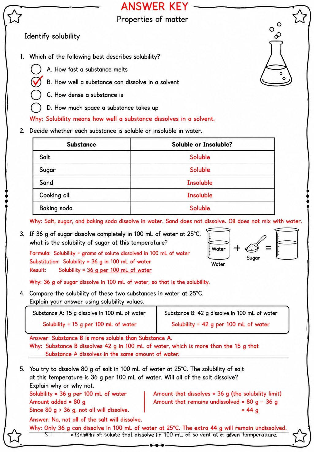Answer key for Identify solubility — free printable Science worksheet