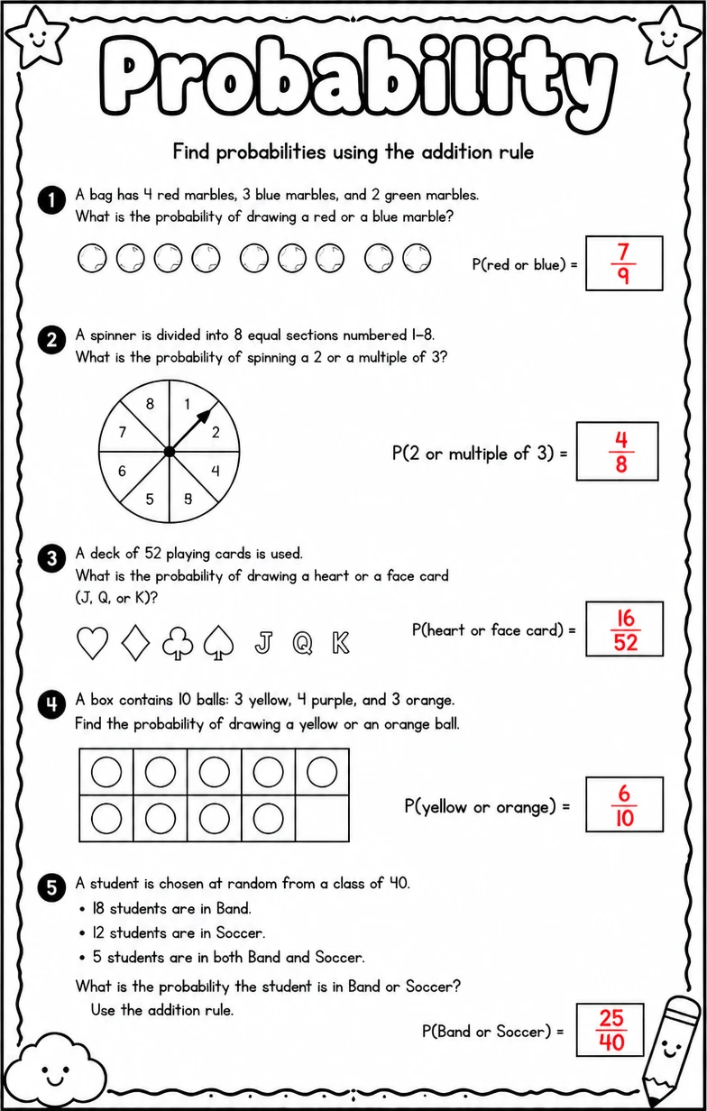 Answer key for Find probabilities using the addition rule — free printable Math worksheet
