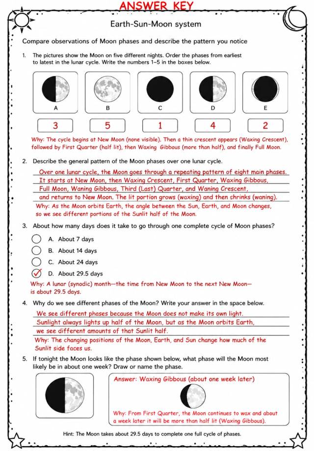 Answer key for Compare observations of Moon phases and describe the pattern you notice — free printable Science worksheet