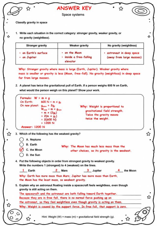 Answer key for Classify gravity in space — free printable Science worksheet