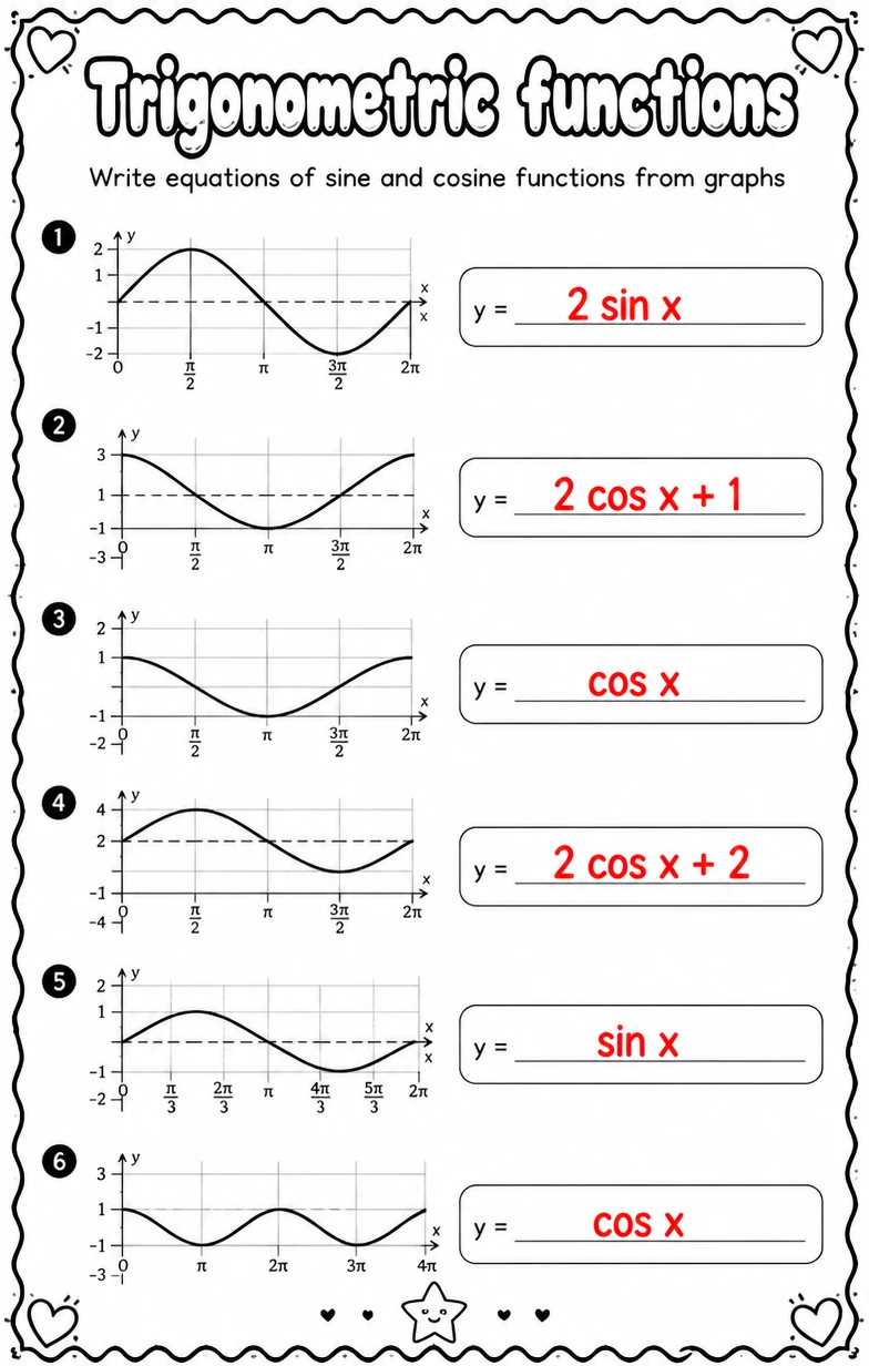 Answer key for Write equations of sine and cosine functions from graphs — free printable Math worksheet