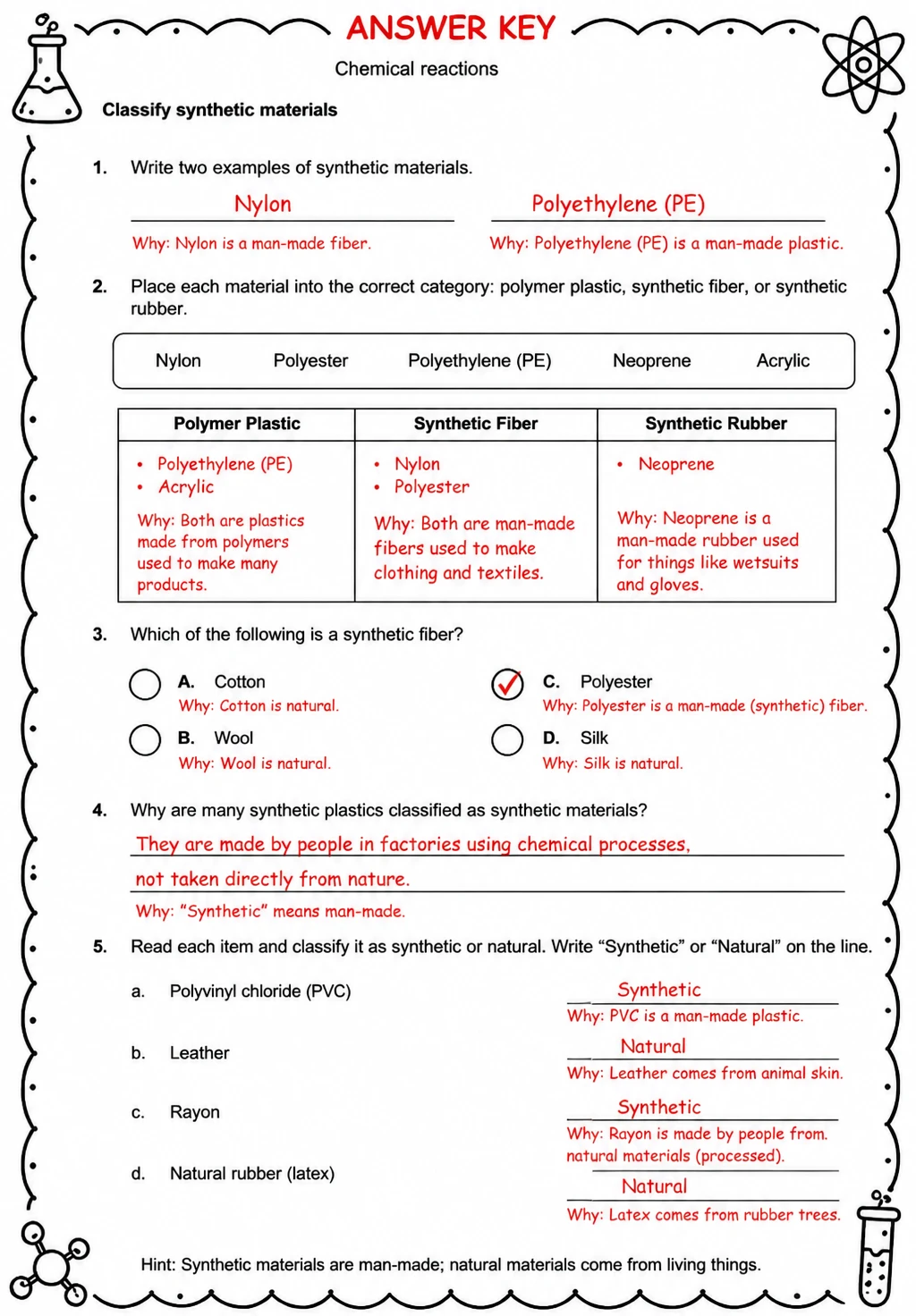 Answer key for Classify synthetic materials — free printable Science worksheet