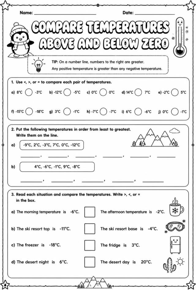 Compare temperatures above and below zero — free printable Grade 6 math worksheet