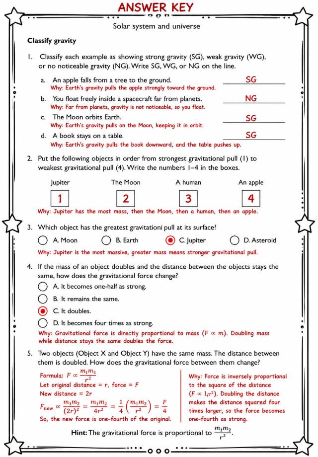 Answer key for Classify gravity — free printable Science worksheet