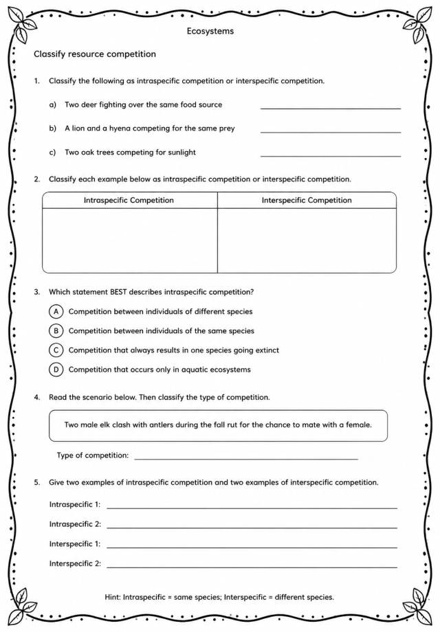 Classify resource competition — free printable Middle School Science worksheet