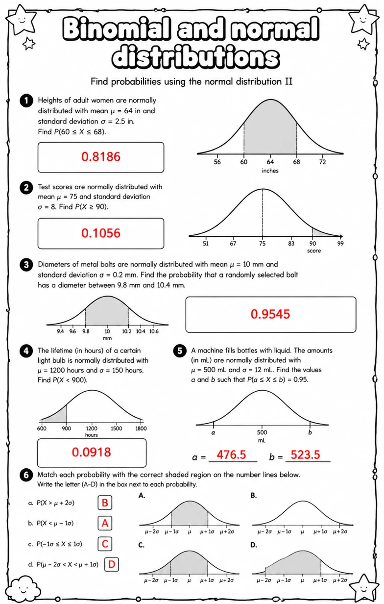 Answer key for Find probabilities using the normal distribution II — free printable Math worksheet