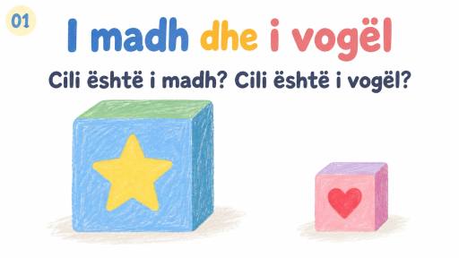 Diapozitivi hyrës i matematikës parashkollore me një bllok të madh dhe një bllok të vogël