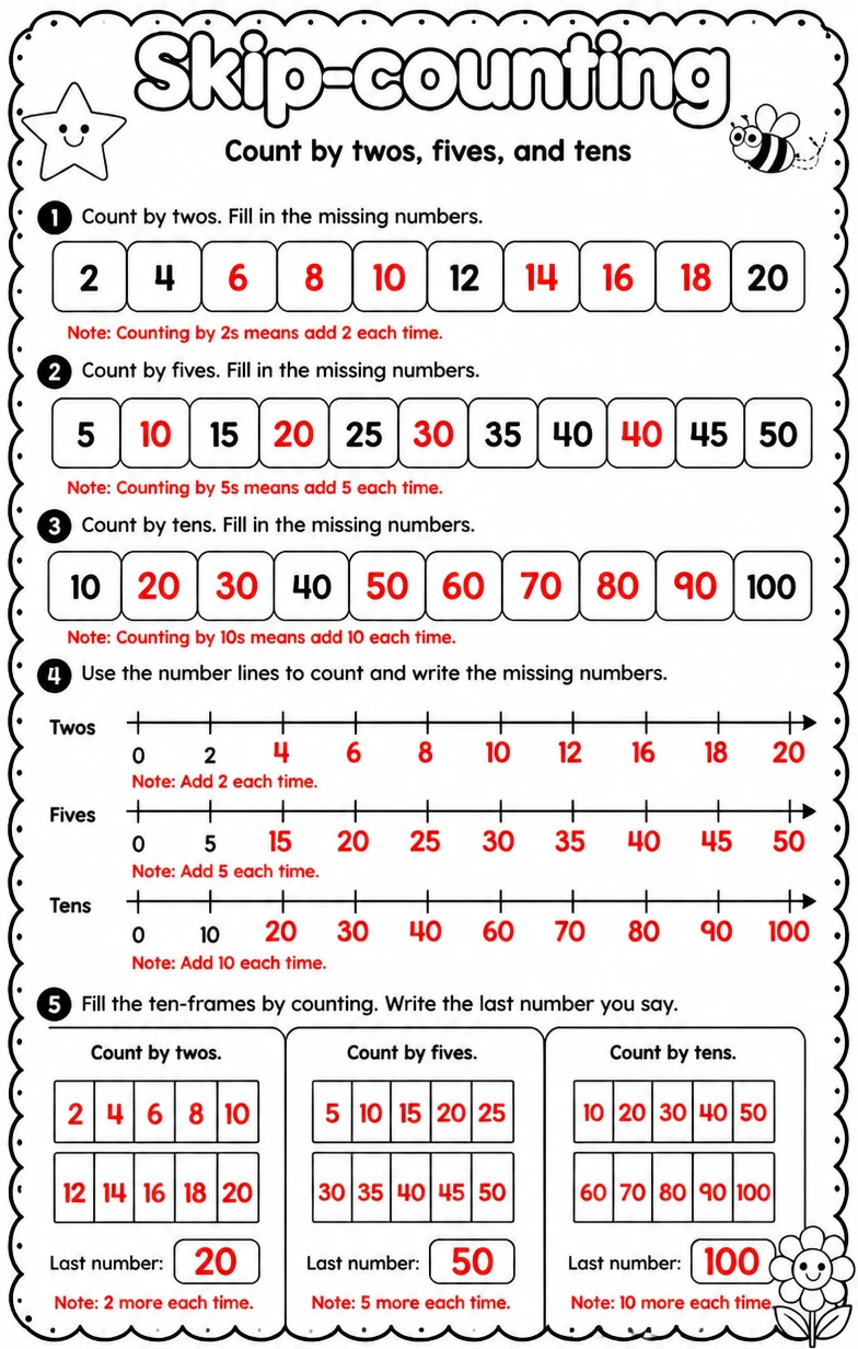 Answer key for Count by twos, fives, and tens — free printable Math worksheet