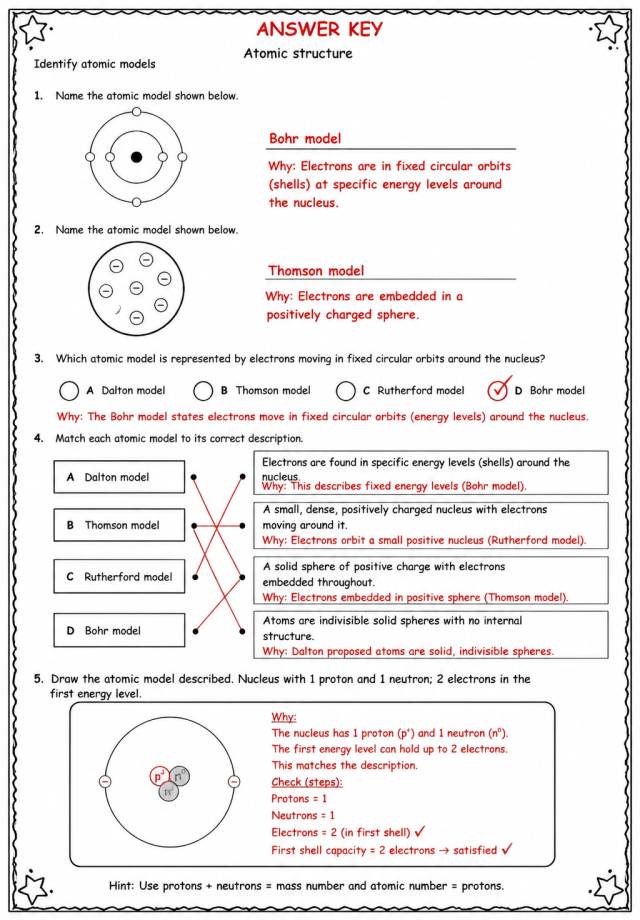 Answer key for Identify atomic models — free printable Science worksheet