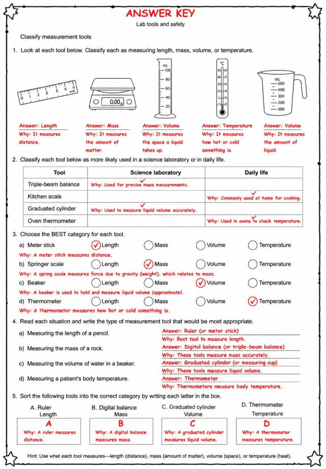 Answer key for Classify measurement tools — free printable Science worksheet