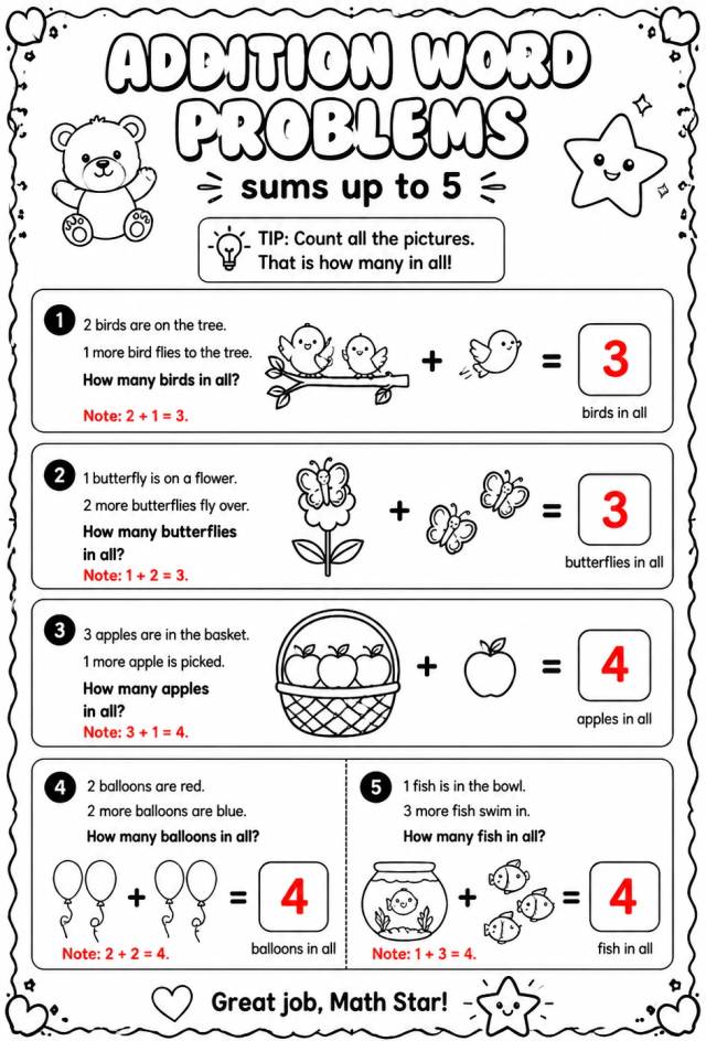 Answer key for Addition word problems with pictures - sums up to 5 — free printable Math worksheet