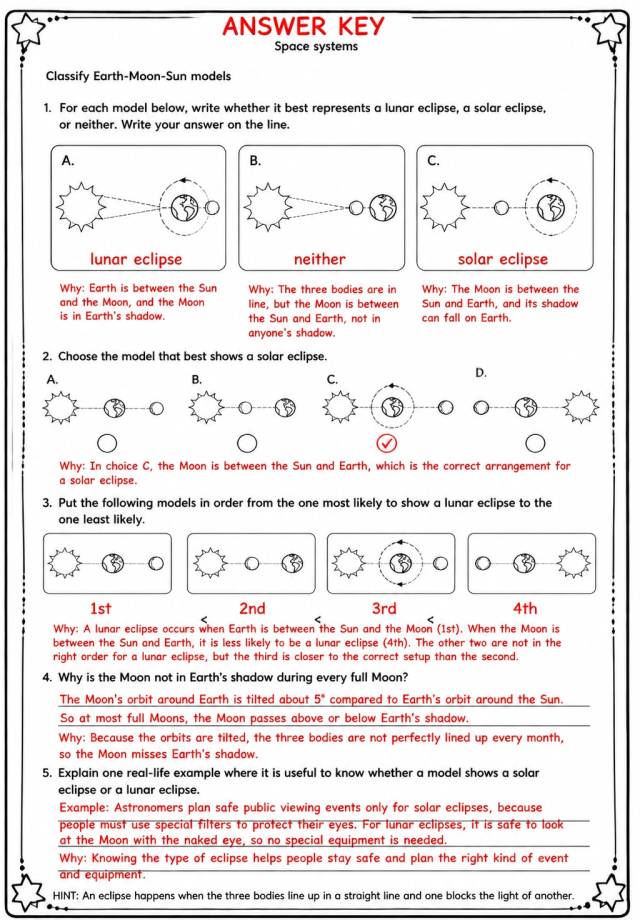Answer key for Classify Earth-Moon-Sun models — free printable Science worksheet