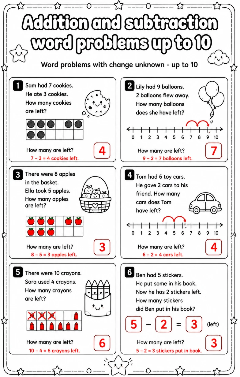 Answer key for Word problems with change unknown - up to 10 — free printable Math worksheet