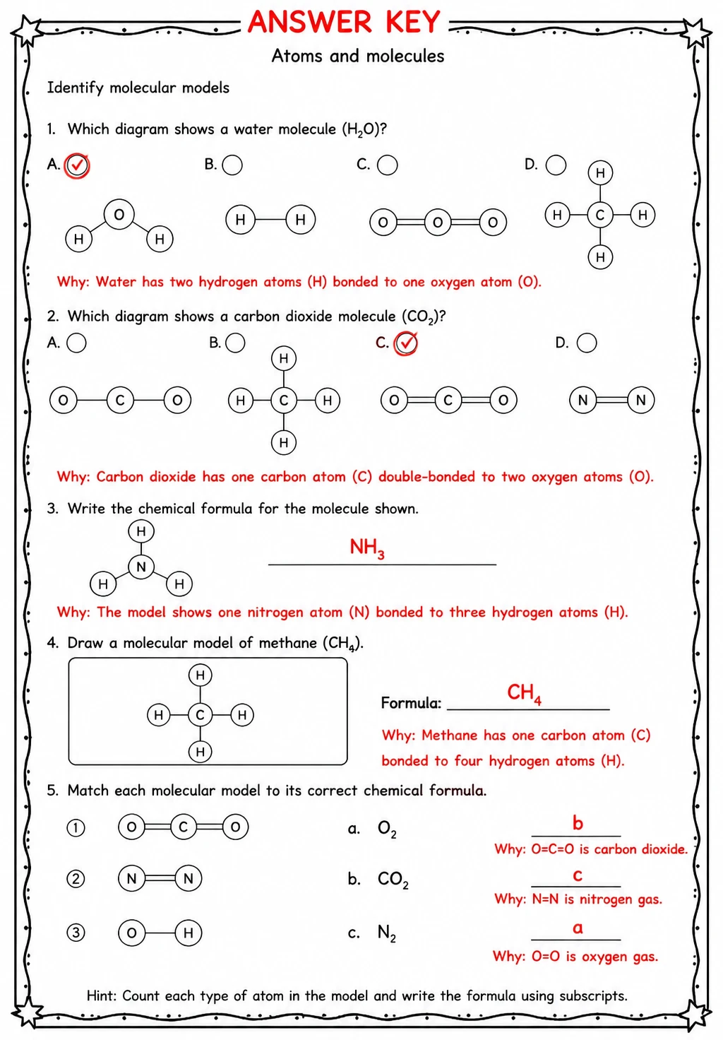 Answer key for Identify molecular models — free printable Science worksheet
