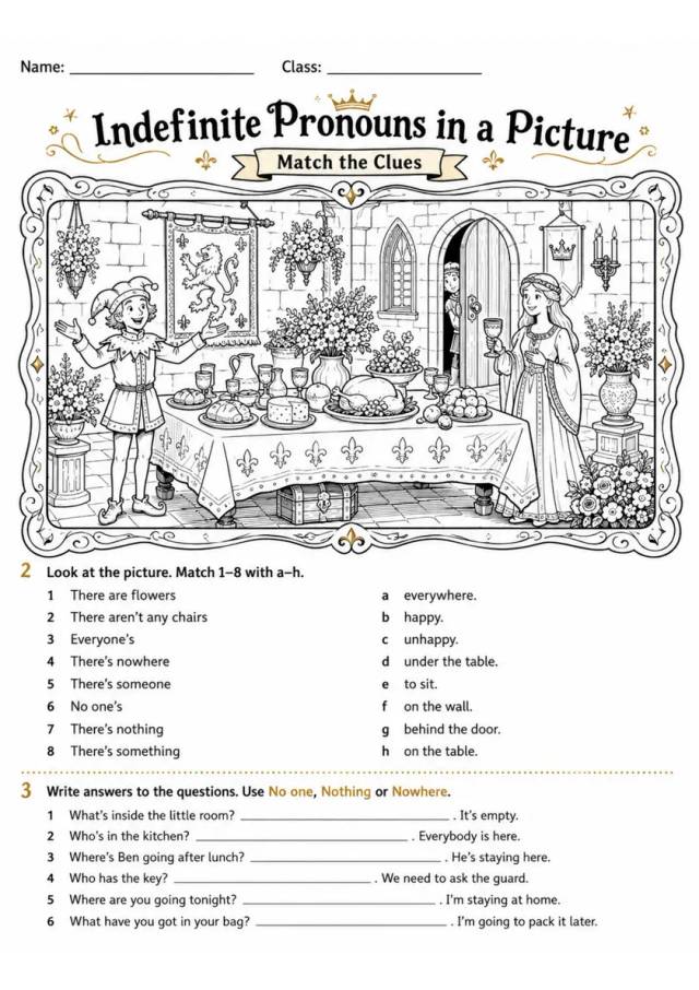 Indefinite Pronouns In A Picture | Grade 5 Grammar Worksheet grade 5 printable PDF preview