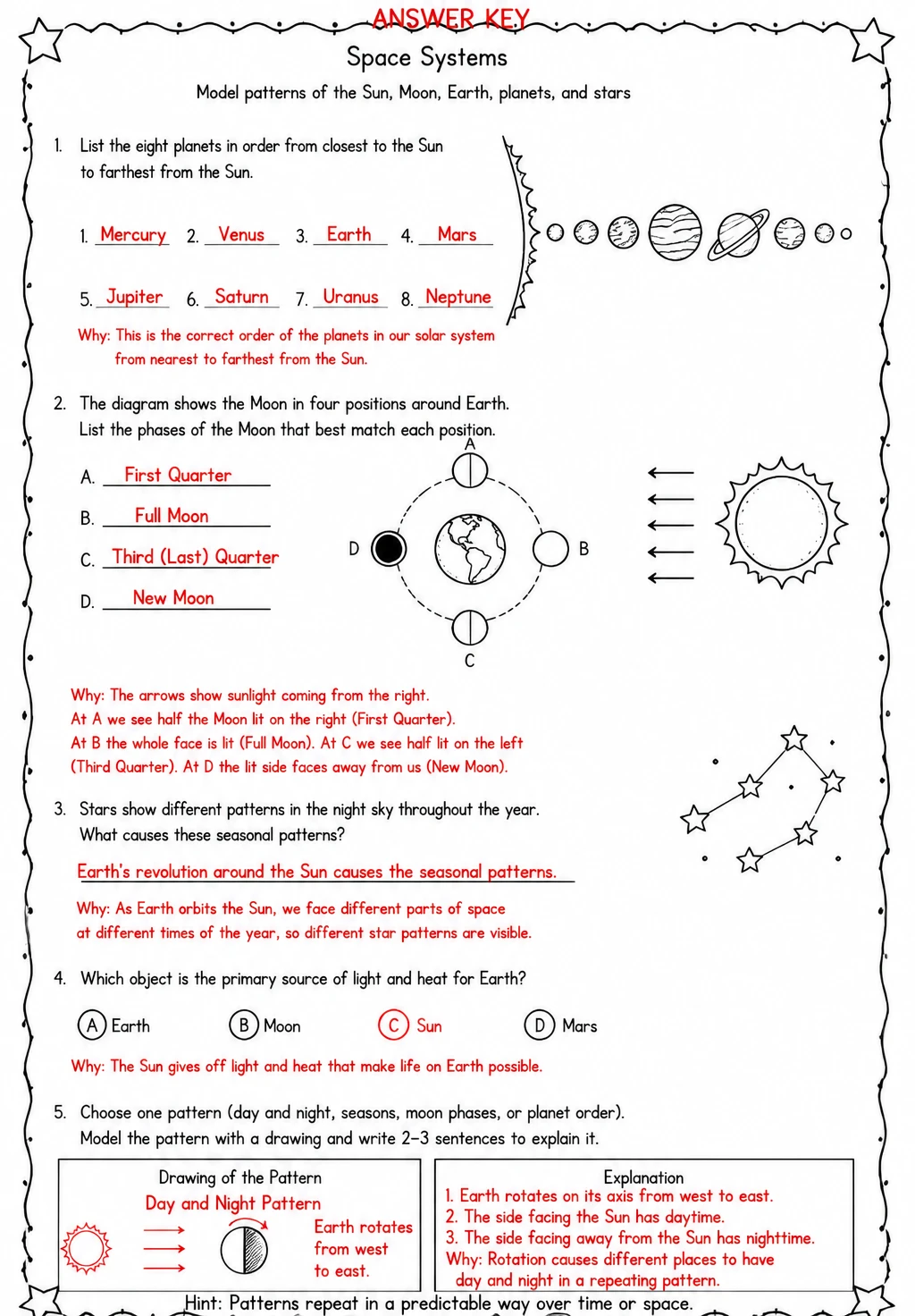 Answer key for Model patterns of the Sun, Moon, Earth, planets, and stars — free printable Science worksheet