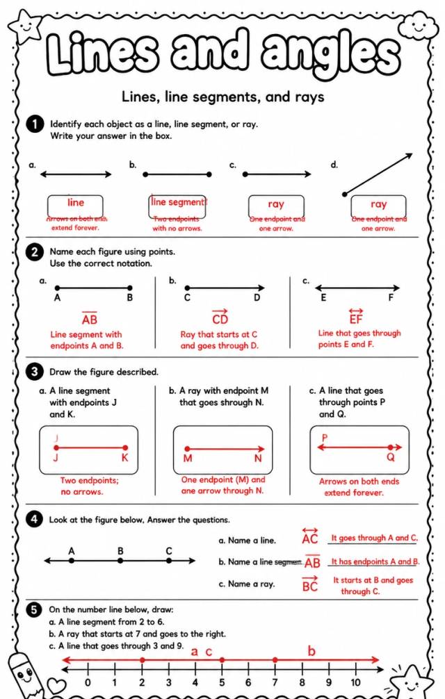 Answer key for Lines, line segments, and rays — free printable Math worksheet