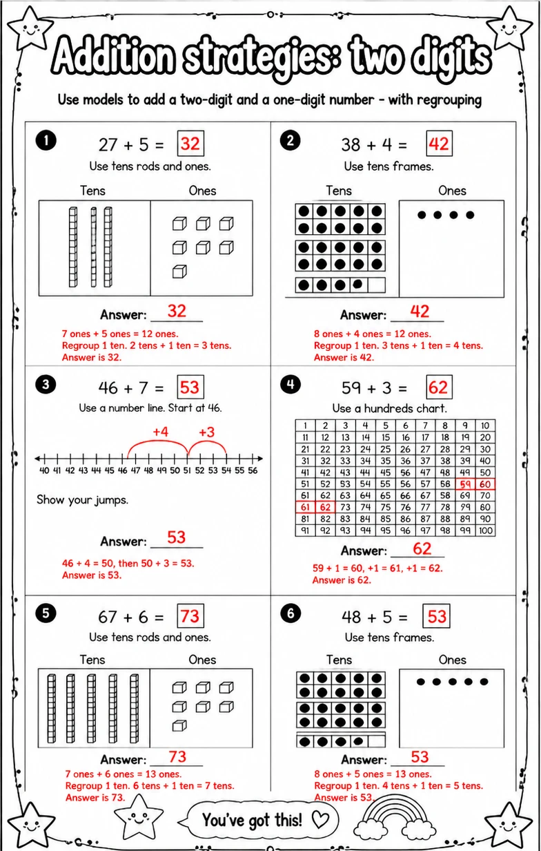 Answer key for Use models to add a two-digit and a one-digit number - with regrouping — free printable Math worksheet
