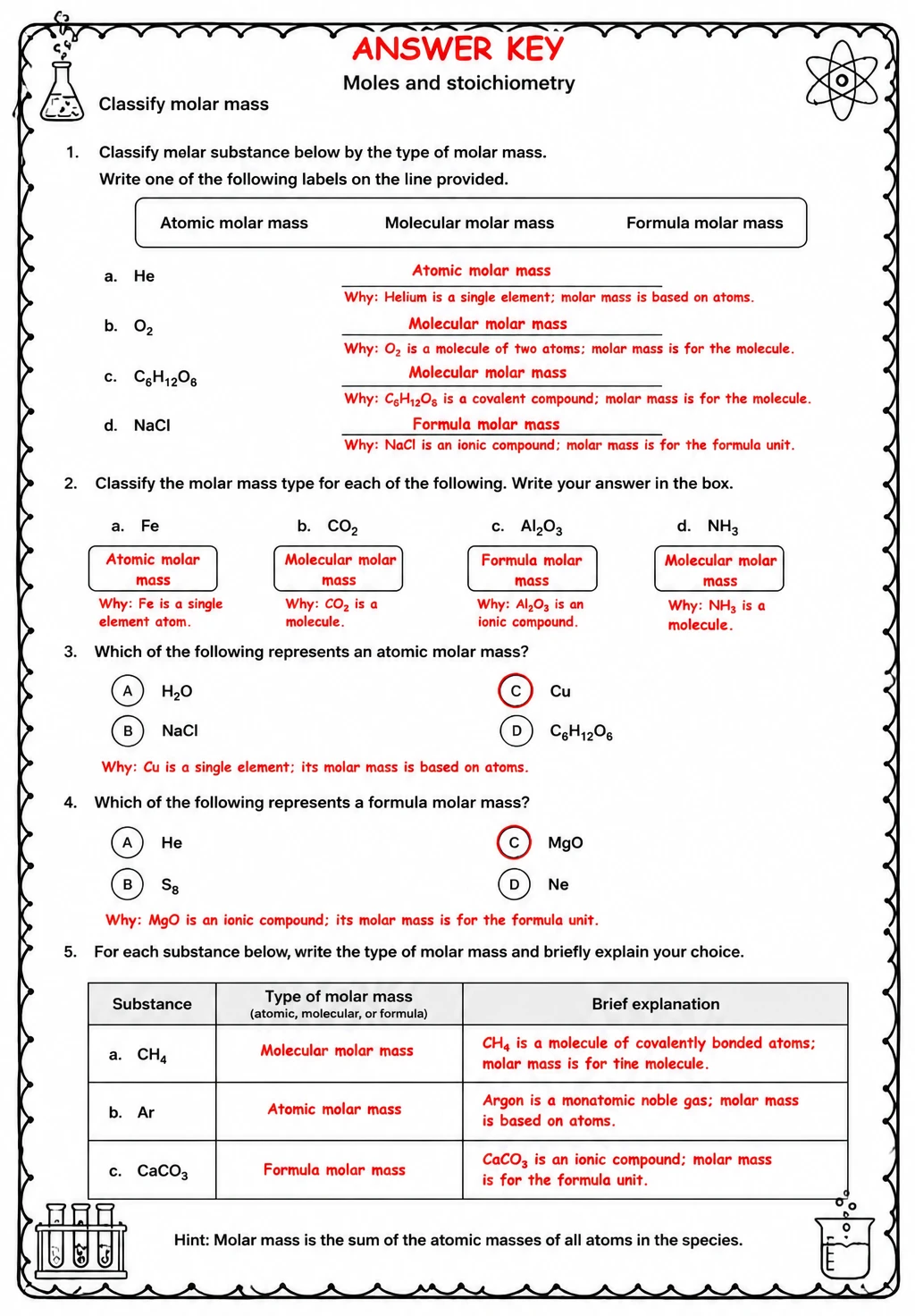 Answer key for Classify molar mass — free printable Science worksheet
