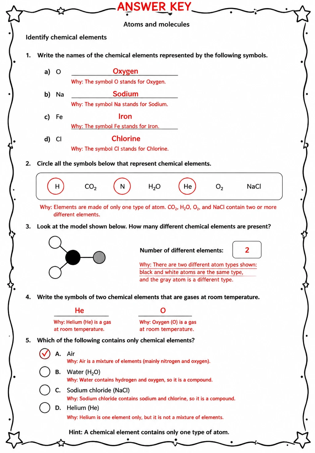Answer key for Identify chemical elements — free printable Science worksheet