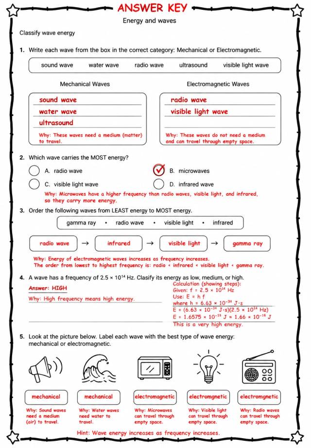 Answer key for Classify wave energy — free printable Science worksheet