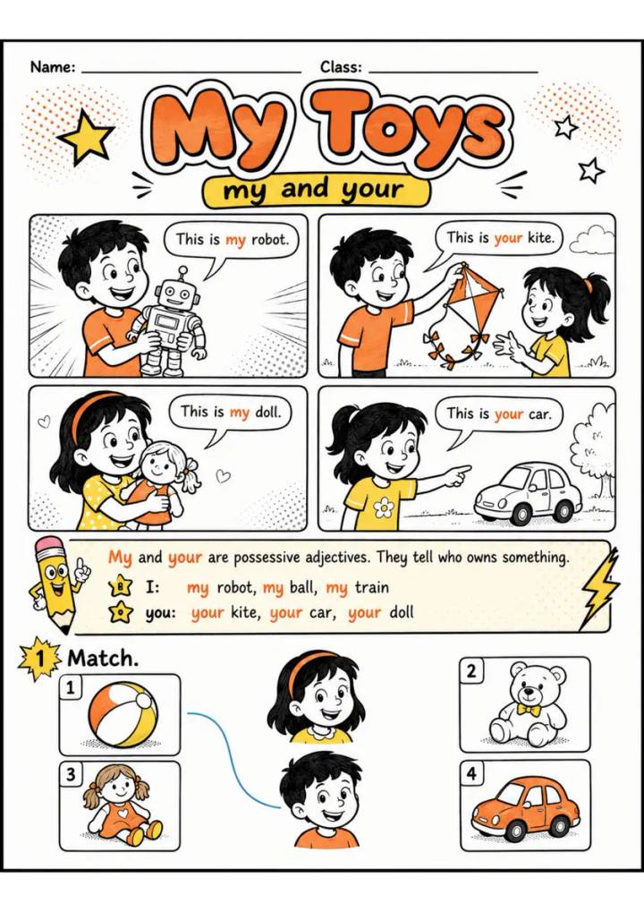 Possessives and Is This Pack - 4 Worksheets | Grade 1 Grammar grade 1 printable PDF preview