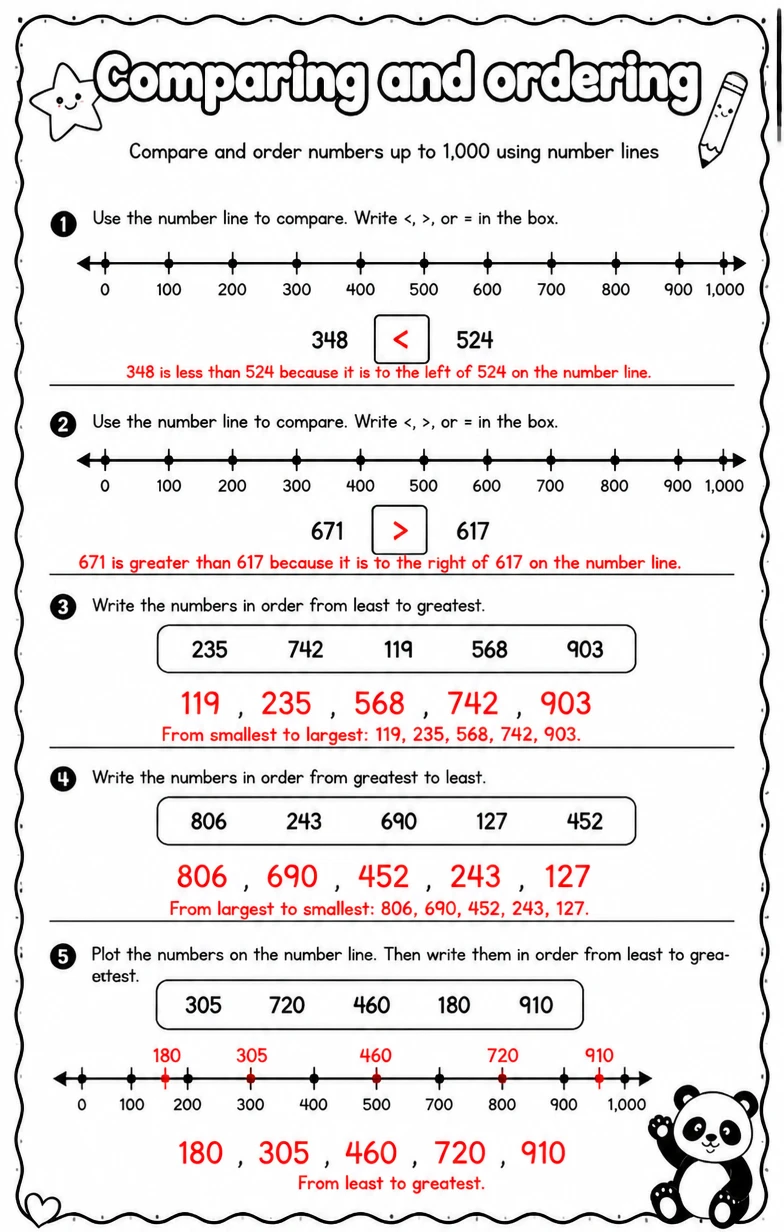 Answer key for Compare and order numbers up to 1,000 using number lines — free printable Math worksheet