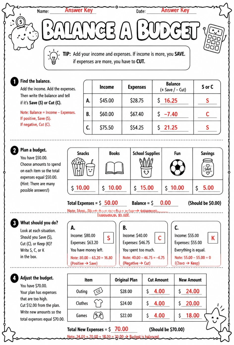 Answer key for Balance a budget — free printable Math worksheet