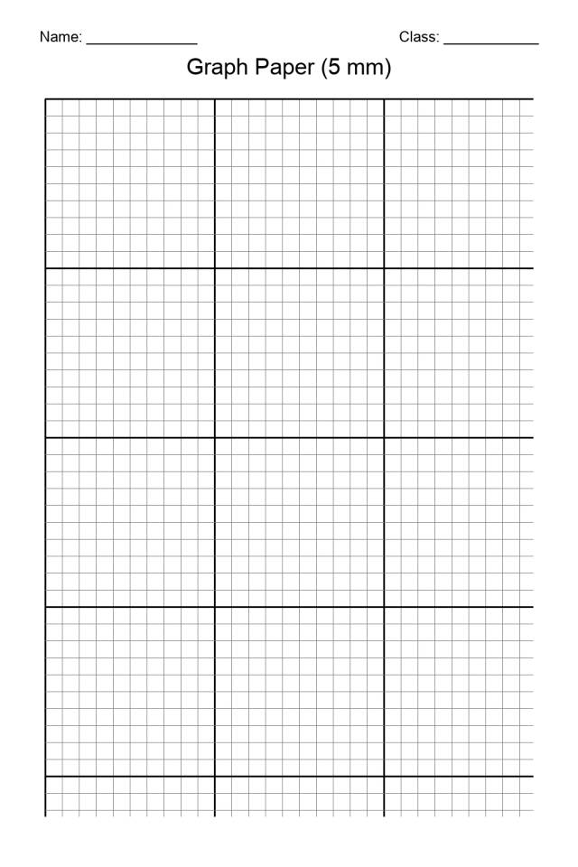 Free printable 5 mm graph paper template showing a full-page squared grid on white background