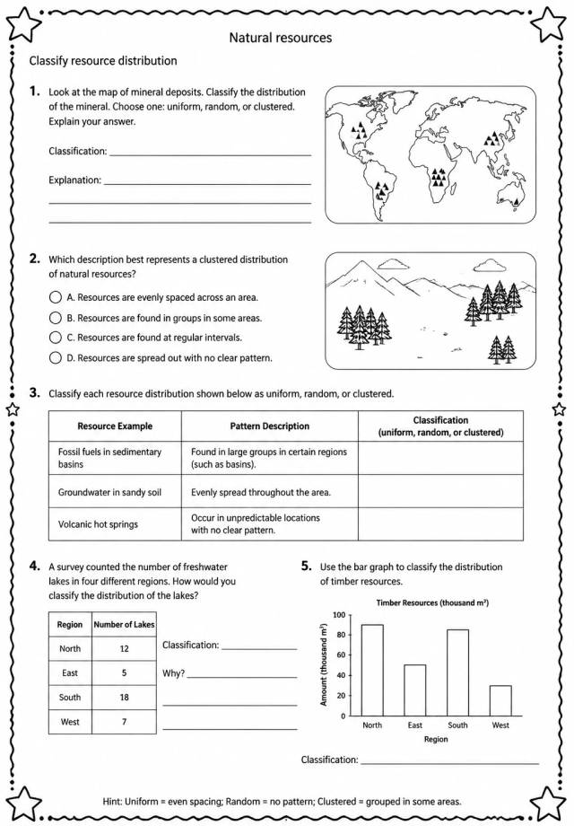Classify resource distribution — free printable Middle School Science worksheet