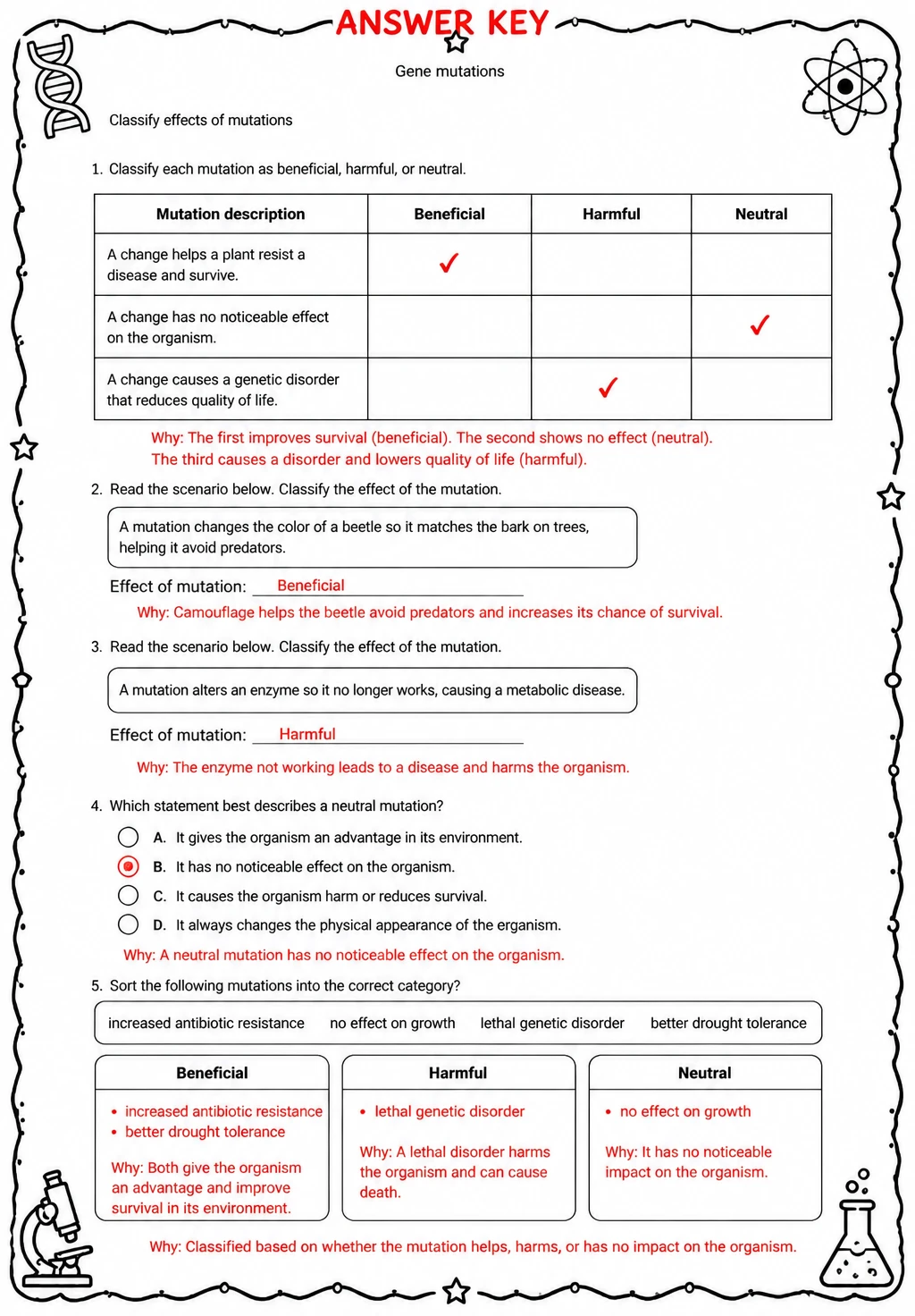 Answer key for Classify effects of mutations — free printable Science worksheet
