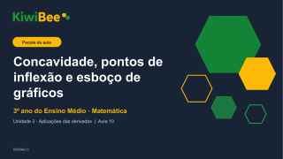 Concavidade, pontos de inflexão e esboço de gráficos