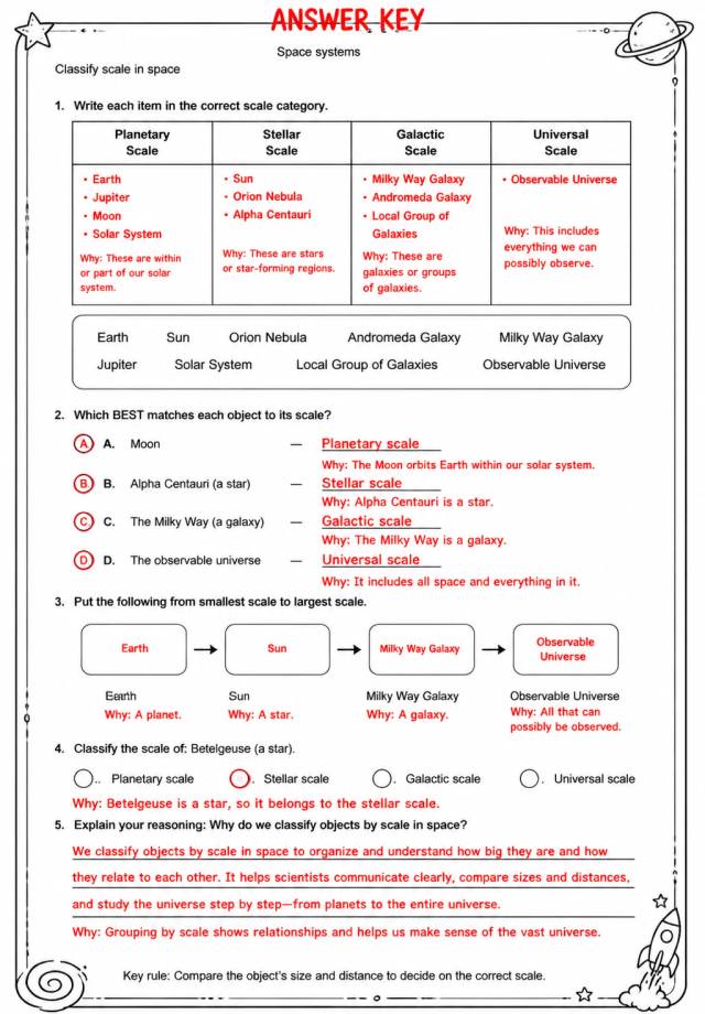 Answer key for Classify scale in space — free printable Science worksheet