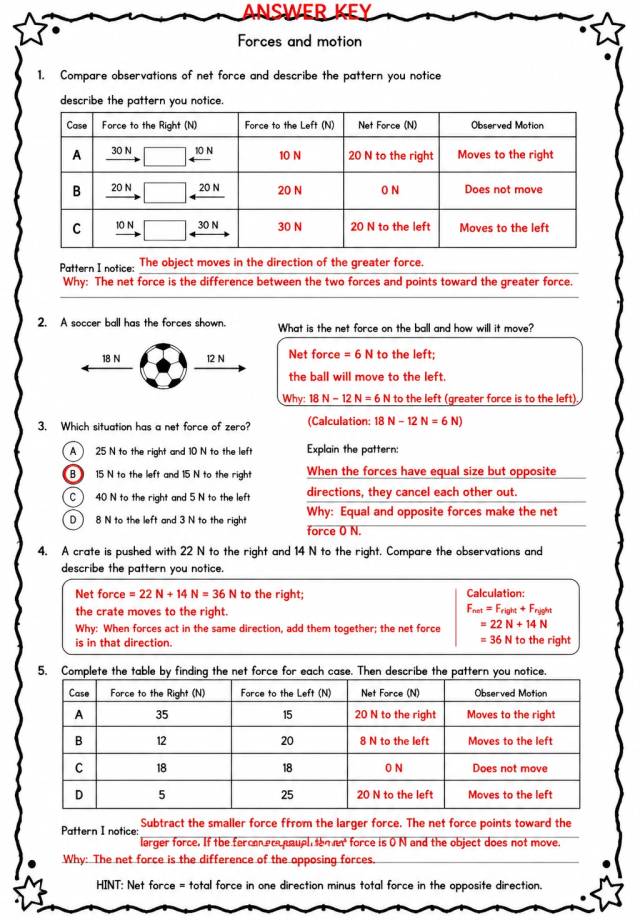 Answer key for Compare observations of net force and describe the pattern you notice — free printable Science worksheet