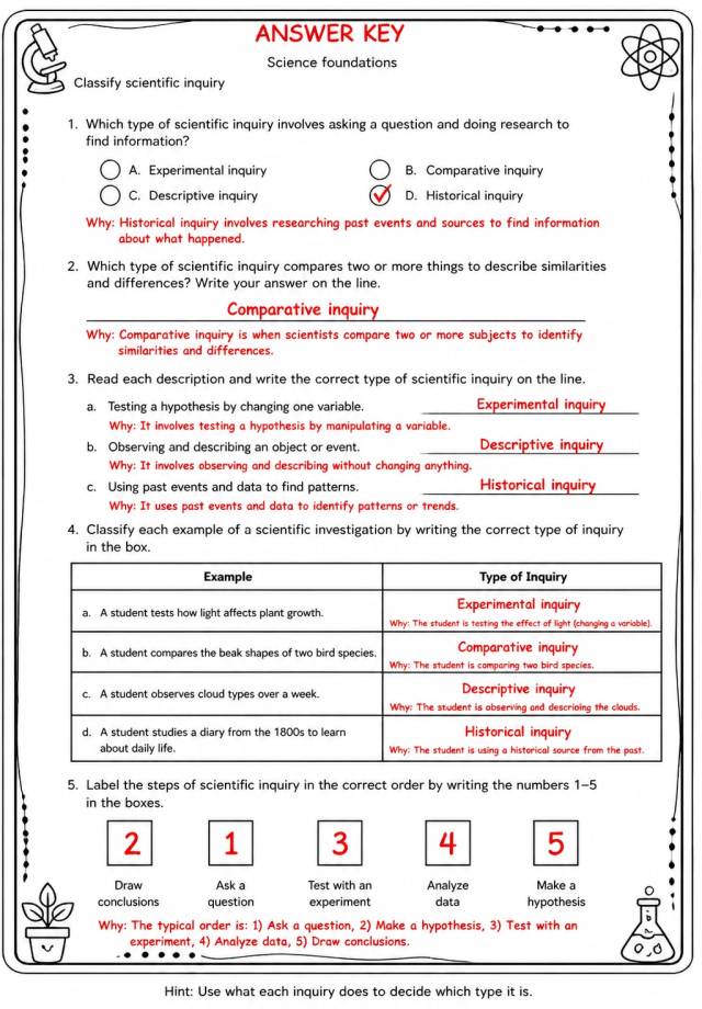 Answer key for Classify scientific inquiry — free printable Science worksheet