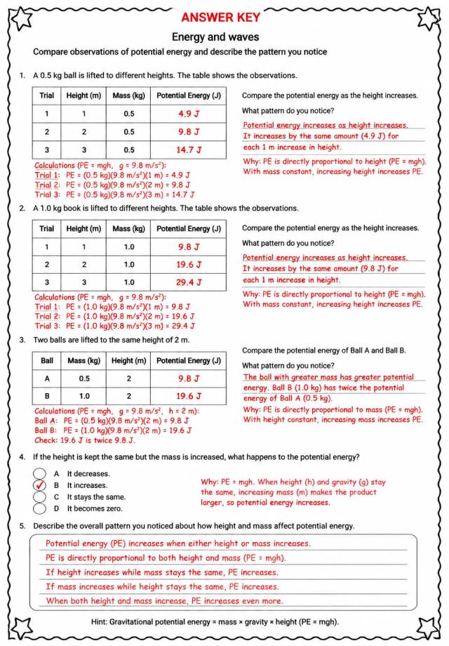 Answer key for Compare observations of potential energy and describe the pattern you notice — free printable Science worksheet